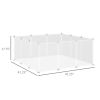 Pet Playpen DIY (Amazon Shipping)